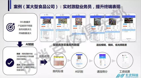 后疫情时期,数字化转型的最佳路径 内附ppt材料