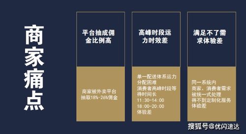 私域流量 聚合配送 碰撞出新时代财富密码