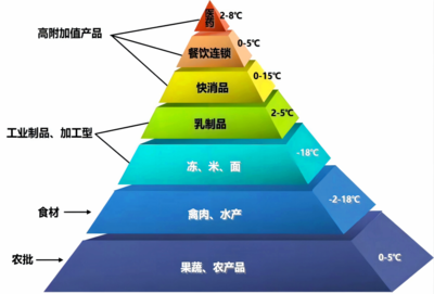 重庆市黔江区人民政府办公室