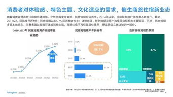 2018年快消品经销商转型方向在这里 附2017消费趋势洞察报告