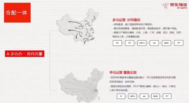 全渠道融合趋势下，京东物流如何赋能快消品行业配送升级