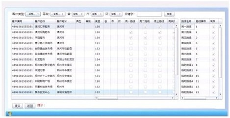 维深科技移动销售管理解决方案 赋能快消品配送数字化转型
